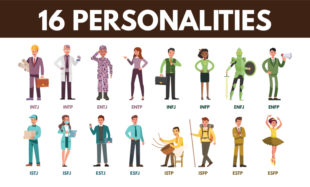 MBTI (Myers-Briggs Type Indicator)